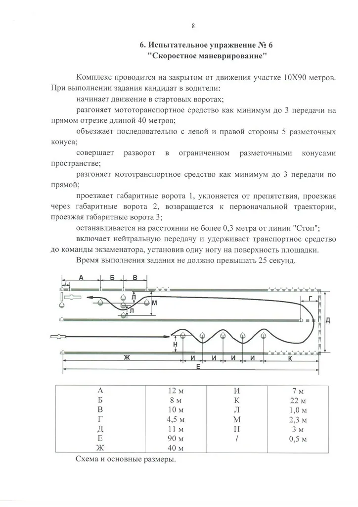 Получить права станет сложнее? Борьба с мотоциклистами продолжается, фото 2